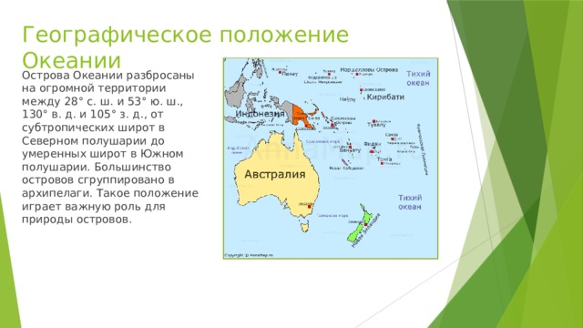 План описания океании