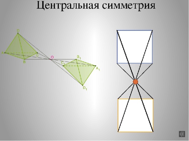 Геометрия рисунок центральная симметрия