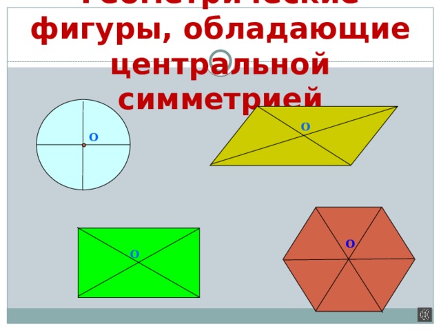 Приведите примеры фигур обладающих центральной симметрии. Симметрия в пространстве. Симметрия пространственных фигур. Симметрия в пространстве геометрия 10 класс. Симметрия в пространстве 10 класс.