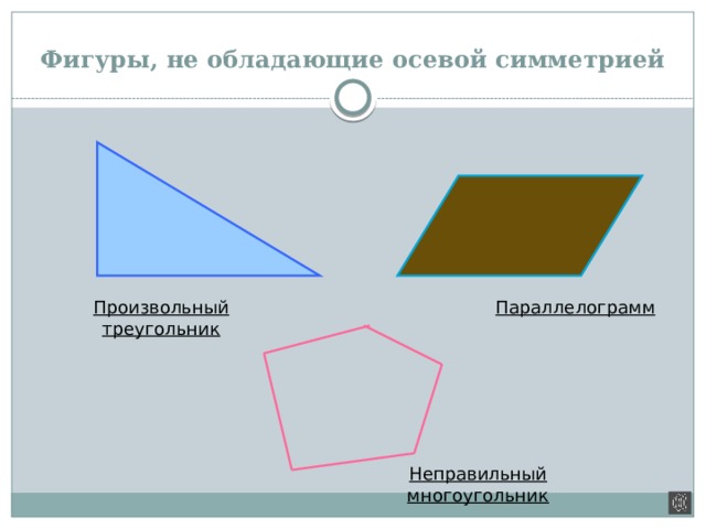 Симметрия пространственных фигур презентация 6 класс