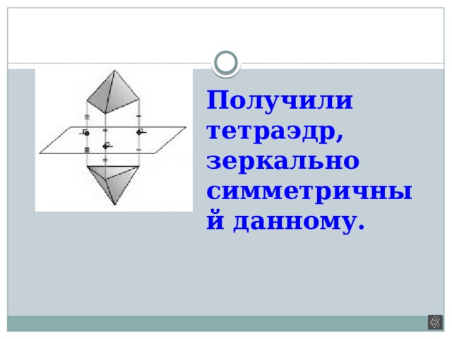 Симметрия в пространстве презентация геометрия 10 класс