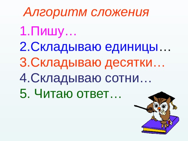 Алгоритм сложения 1.Пишу… 2.Складываю единицы … 3.Складываю десятки… 4.Складываю сотни… 5. Читаю ответ… 