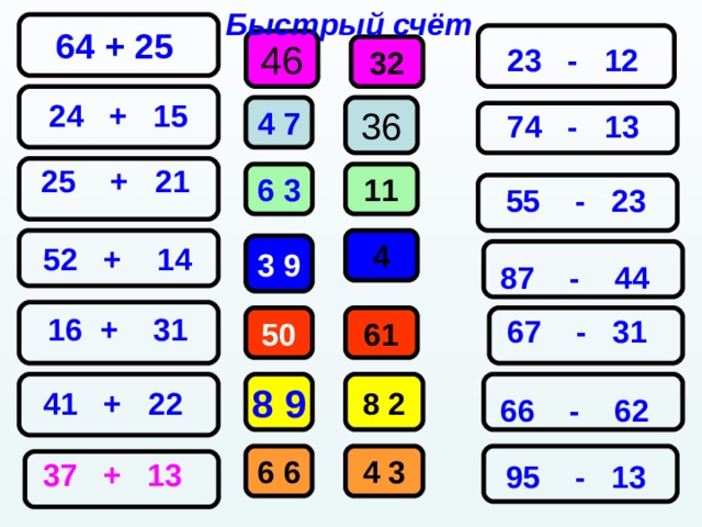 Быстрый счёт  64 + 25 4 6 23 - 12 32 2 4 + 15 36 4 7 74 -  13 2 5 + 2 1 11 6 3 55 - 23 4 5 2 + 1 4 3 9 87 - 44 1 6 + 31 61 50 67 - 31 8 2 8 9 4 1 + 2 2 66 - 62 6 6 4 3 37 + 13 95 - 13 