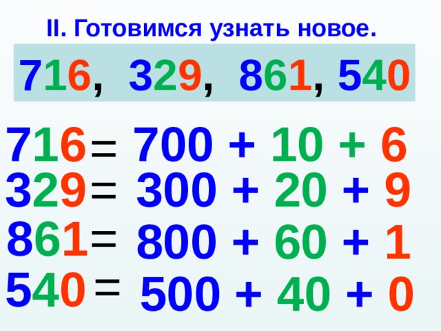 II. Готовимся узнать новое. 7 1 6 , 3 2 9 , 8 6 1 , 5 4 0 7 1 6 7 0 0 +  10 +  6 = 3 2 9 = 30 0 + 20 + 9 = 8 6 1 80 0 + 60 + 1 = 5 4 0 50 0 + 40 + 0 