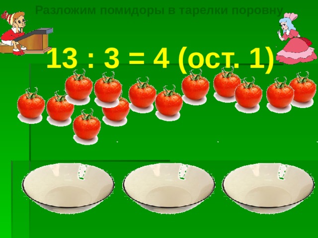 Разложим помидоры в тарелки поровну 13 : 3 = 4 (ост. 1) 