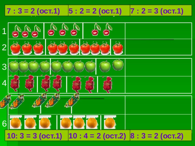 7 : 2 = 3 (ост.1) 7 : 3 = 2 (ост.1) 5 : 2 = 2 (ост.1) Найди соответствие рисунка и записи 1 2 3 4 5 6 8 : 3 = 2 (ост.2) 10 : 4 = 2 (ост.2) 10: 3 = 3 (ост.1) 