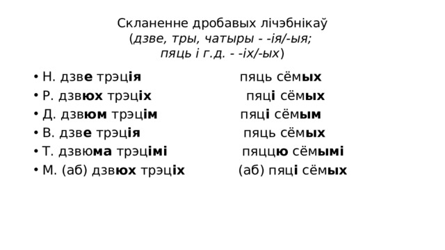 Скланенне дробавых лічэбнікаў  ( дзве, тры, чатыры - -ія/-ыя;  пяць і г.д. - -іх/-ых ) Н. дзв е трэц ія пяць сём ых Р. дзв юх трэц іх пяц і сём ых Д. дзв юм трэц ім пяц і сём ым В. дзв е трэц ія пяць сём ых Т. дзвю ма трэц імі пяцц ю сём ымі М. (аб) дзв юх трэц іх (аб) пяц і сём ых 