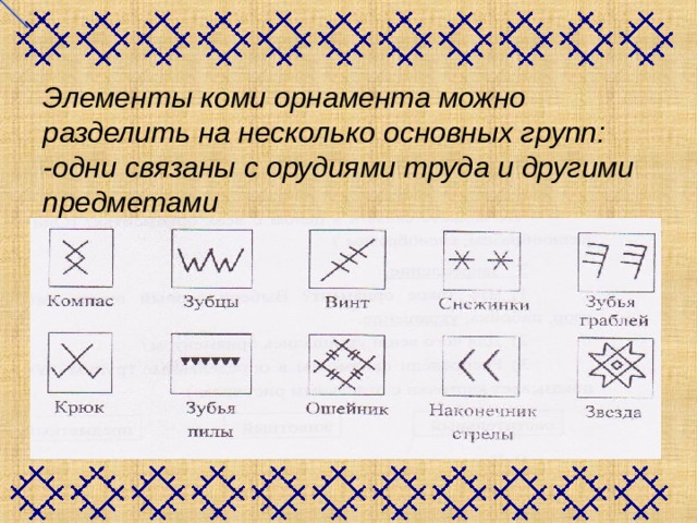 Коми орнамент презентация