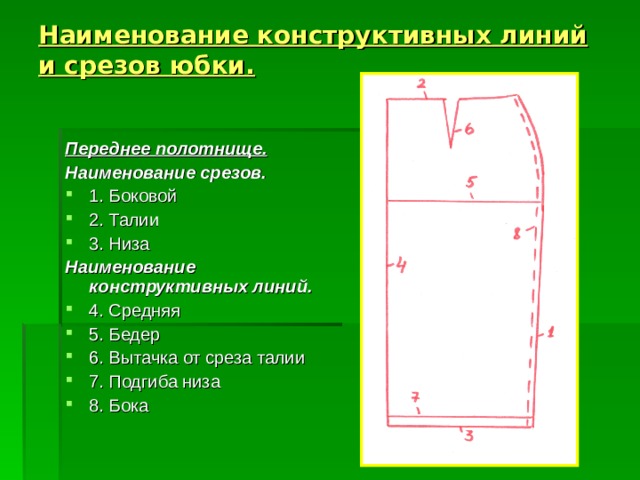 Впишите в таблицу соответствующие названия конструктивных линий чертежа прямой юбки