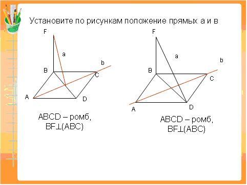 Теорема о трех перпендикулярах на готовых чертежах