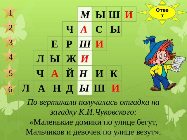 Ответ 1 М Ы Ш И 2 А С Ч Ы 3 Е И Ш Р 4 Л Ы Ж И 5 А Ч Й И Н К Л Н Ы Ш И 6 Д А По вертикали получилась отгадка на загадку К.И.Чуковского: «Маленькие домики по улице бегут, Мальчиков и девочек по улице везут». 