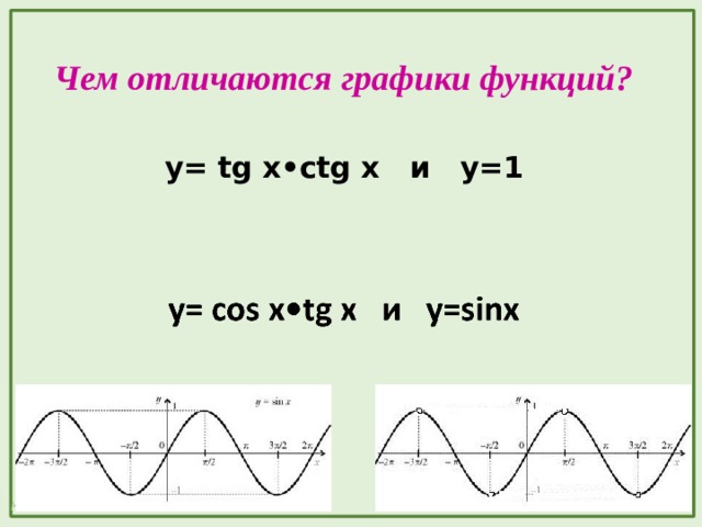 Чем отличаются графики функций? у= tg x•ctg x и y=1 