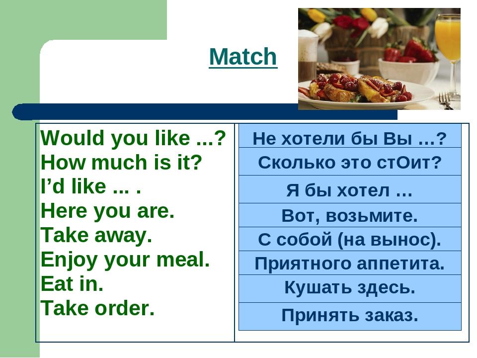 Спотлайт 6 on the menu презентация