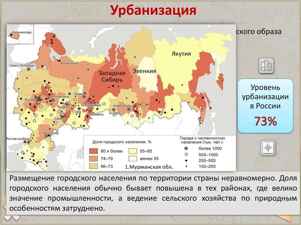 Презентация урбанизация россии города россии