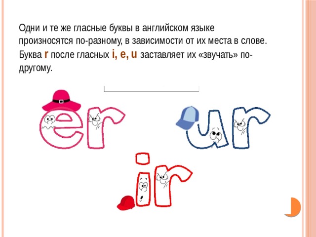 Одни и те же гласные буквы в английском языке произносятся по-разному, в зависимости от их места в слове. Буква r  после гласных i, e, u заставляет их «звучать» по-другому. 