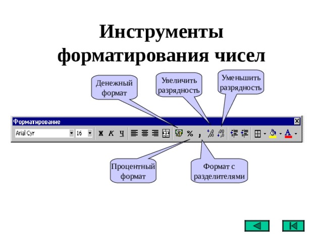 Процедура форматирования текста предусматривает. Инструменты форматирования. Инструменты форматирования текста. Инструменты форматирования документа.. Форматирование чисел.