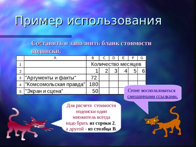 Пример использования Составить и заполнить бланк стоимости подписки. Стоит воспользоваться  смешанными ссылками. Для расчета стоимости  подписки один  множитель всегда  надо брать из строки  2 ,  а другой - из столбца В . 