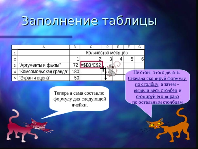 Заполнение таблицы Не стоит этого делать.  Сначала скопируй формулу  по столбцу , а затем -  выдели весь столбец и  скопируй его вправо  по остальным столбцам. Теперь я сама составлю  формулу для следующей  ячейки. 