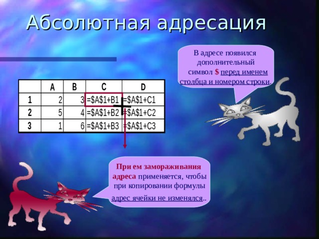 Абсолютная адресация В адресе появился  дополнительный  символ $  перед именем  столбца и номером строки . При ем замораживания  адреса применяется, чтобы  при копировании формулы   адрес ячейки не изменялся ..  