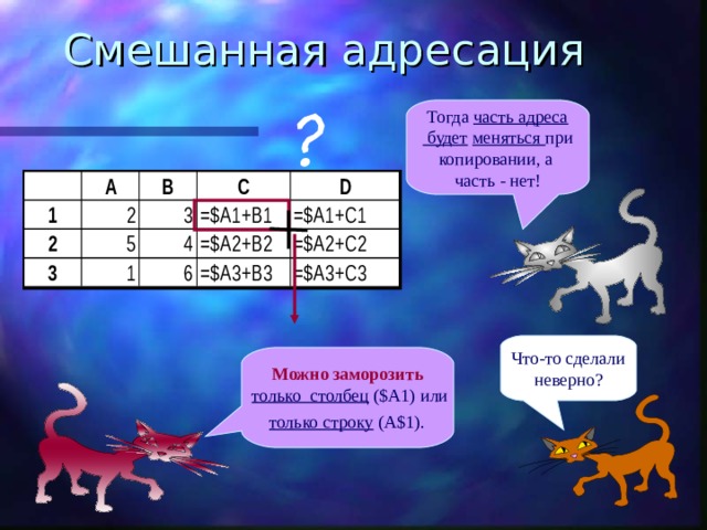 Смешанная адресация Тогда часть адреса  будет  меняться при  копировании, а  часть - нет! Что-то сделали  неверно? Можно заморозить   только столбец ($A1) или   только строку (A$1).  