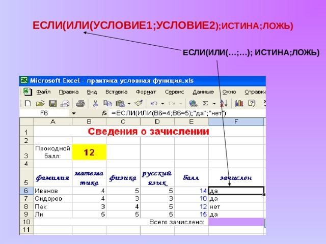 Истина ложь в excel. Если или. Если или если. 2+2= Истина ложь в excel. =Если(или(с2>50;d2>50);c2+d2;"").