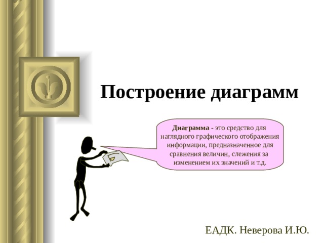  Во время этого доклада может возникнуть дискуссия с предложенияи конкретных действий. Используйте PowerPoint для записи предложений по ходу обсуждения:  Во время демонстрации  щелкните правой кнопкой мыши Выберите Запсная книжка Выберите вкладку Действия Вводите замечания по мере поступления Нажмите кнопку ОК по завершении доклада  В результате в конец презентации автоматически будет добавлен слайд Действия со списком внесенных предложений. Построение диаграмм Диаграмма - это средство для  наглядного графического отображения  информации, предназначенное для  сравнения величин, слежения за  изменением их значений и т.д. ЕАДК. Неверова И.Ю. 
