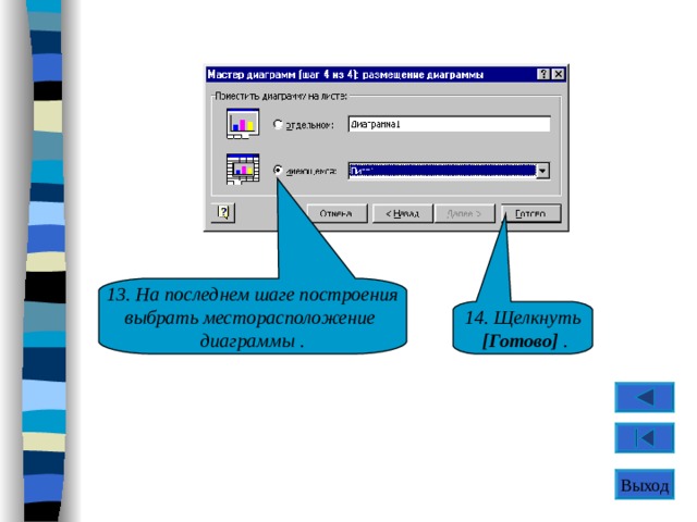 13. На последнем шаге построения  выбрать месторасположение  диаграммы . 14. Щелкнуть   [Готово] . Выход 