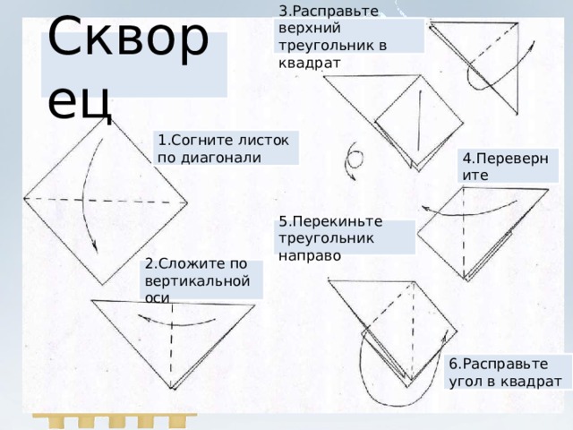 3.Расправьте верхний треугольник в квадрат Скворец 1.Согните листок по диагонали 4.Переверните 5.Перекиньте треугольник направо 2.Сложите по вертикальной оси 6.Расправьте угол в квадрат 