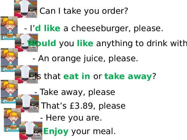 - Can I take you order? - I’ d like a cheeseburger, please. - Would you like anything to drink with it? - An orange juice, please. - Is that eat in or take away ? - Take away, please Read the dialogue. - That’s £3.89, please - Here you are. - Enjoy your meal. 4 