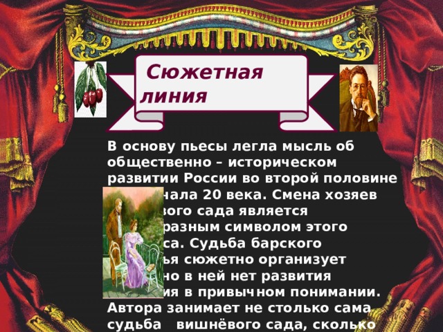 Сколько длится вишневый сад