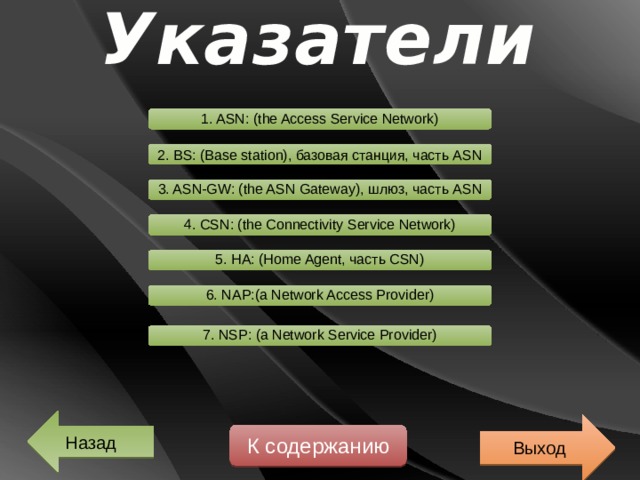 WiMAX в России Выход Назад К содержанию