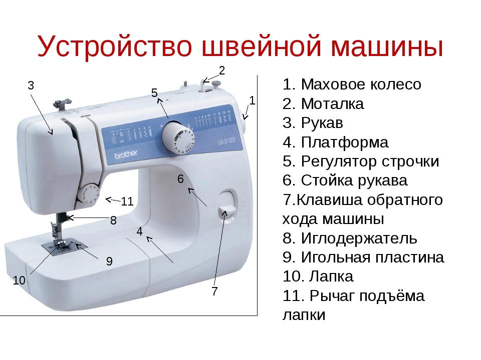 Операции швейных машинок. Описать устройство швейной машины. Схема механизма швейной машины. Из чего состоит электрическая швейная машинка. Основные узлы швейной машины с электрическим приводом.