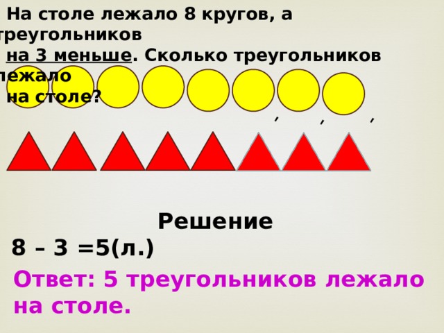 На 3 меньше сколько. 8 - 7 Треугольников на 3 меньше. Лариса нарисовала 8 кружков а треугольников на 3 меньше решение. Кружков красных - 7 треугольников на 3 меньше. Как решаются примеры с кружочками и треугольниками.