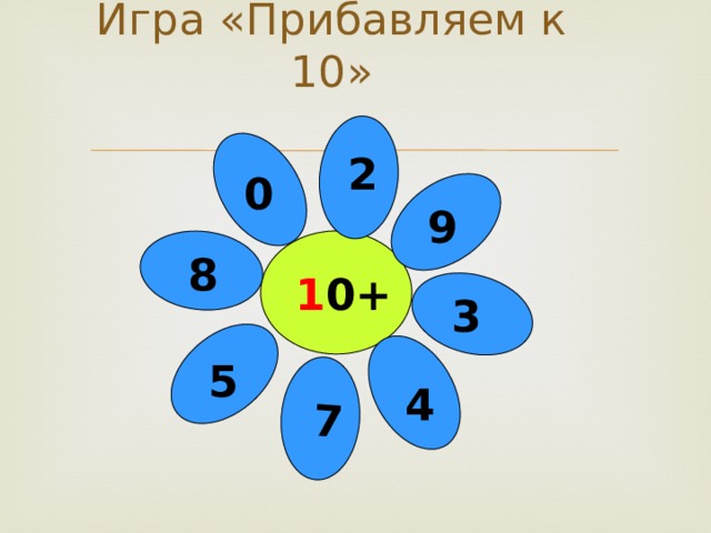 К 5 2 прибавить 8 1 словами