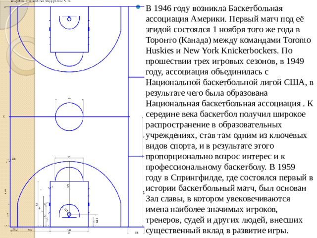 Фамилия советского баскетболиста включенного в баскетбольный зал славы нба