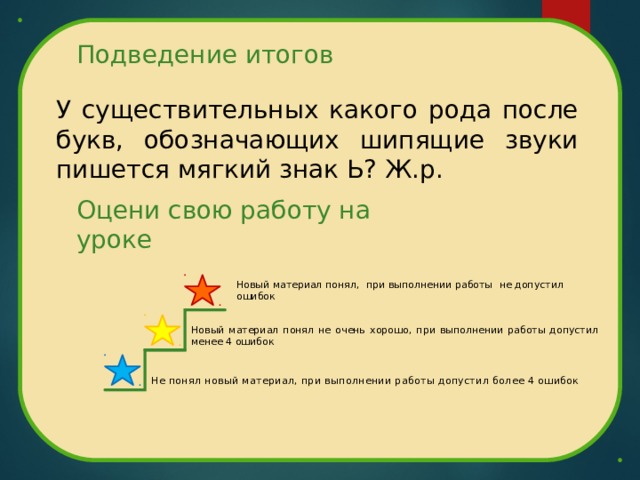 Подведение итогов У существительных какого рода после букв, обозначающих шипящие звуки пишется мягкий знак Ь? Ж.р. Оцени свою работу на уроке Новый материал понял, при выполнении работы не допустил ошибок Новый материал понял не очень хорошо, при выполнении работы допустил менее 4 ошибок Не понял новый материал, при выполнении работы допустил более 4 ошибок 