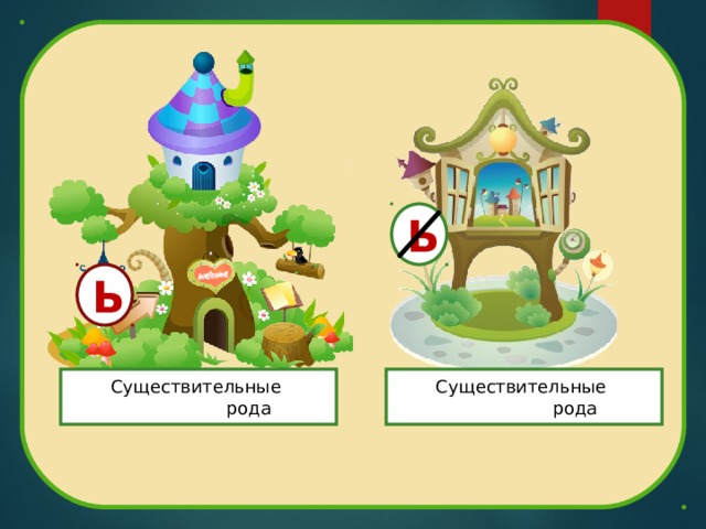 Ь Ь Существительные женского рода Существительные мужского рода 