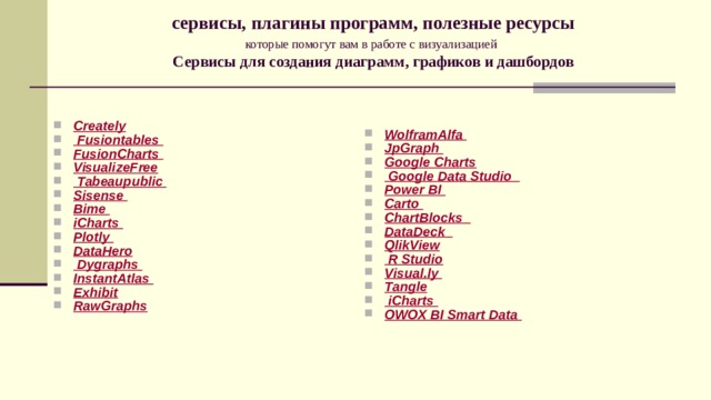  сервисы, плагины программ, полезные ресурсы   которые помогут вам в работе с визуализацией   Сервисы для создания диаграмм, графиков и дашбордов   Creately  Fusiontables  FusionCharts  VisualizeFree  Tabeaupublic  Sisense  Bime  iCharts  Plotly  DataHero  Dygraphs  InstantAtlas  Exhibit RawGraphs   WolframAlfa  JpGraph  Google Charts  Google Data Studio   Power BI  Carto  ChartBlocks   DataDeck   QlikView  R Studio Visual.ly  Tangle  iCharts  OWOX BI Smart Data  