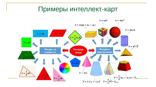 Как сделать карточки для слов
