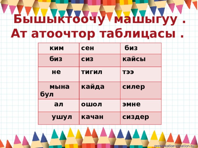Бышыктоочу машыгуу .  Ат атоочтор таблицасы .  ким сен  биз  биз сиз  не тигил кайсы  мына бул  ал тээ кайда ошол силер  ушул эмне качан сиздер 