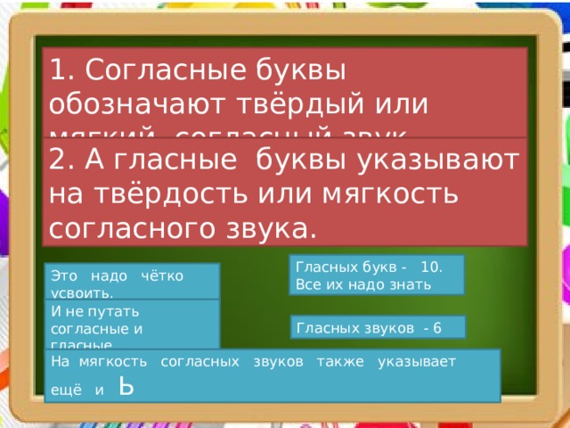 1. Согласные буквы обозначают твёрдый или мягкий согласный звук. 2. А гласные буквы указывают на твёрдость или мягкость согласного звука. Гласных букв - 10. Все их надо знать Это надо чётко усвоить. И не путать согласные и гласные. Гласных звуков - 6 На мягкость согласных звуков также указывает ещё и Ь 