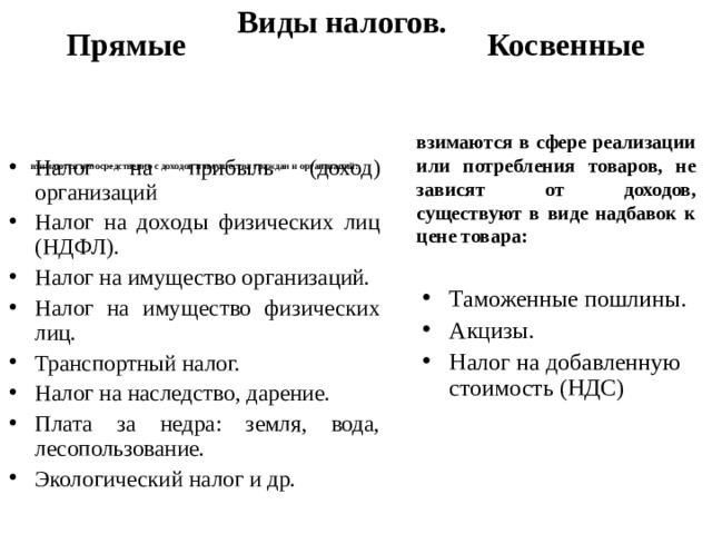 Надбавка к цене товара прямой налог