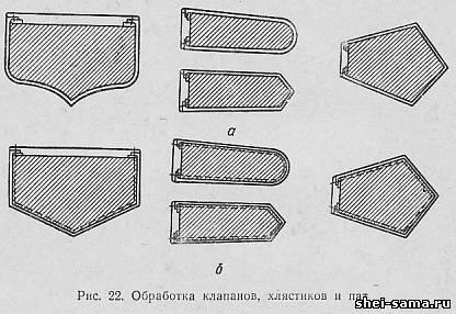 Обработка шлевки схема