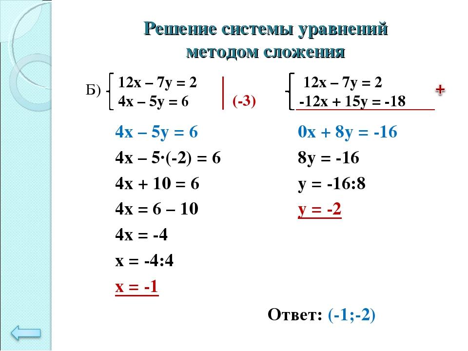 Системы уравнений в картинках