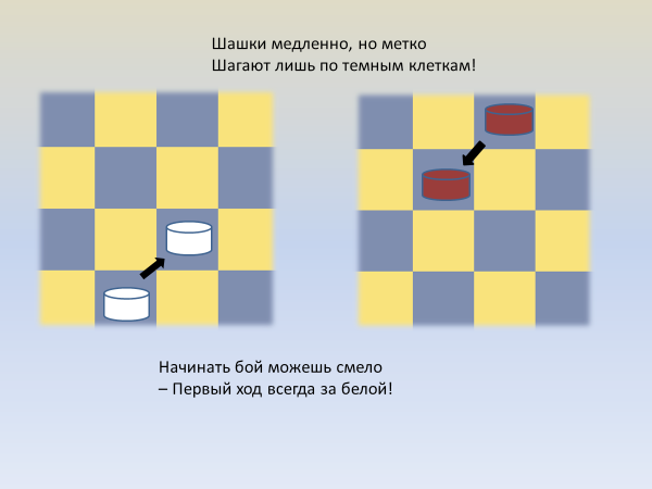 На столе лежат шашки как показано на рисунке