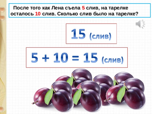 На рисунке изображена шестая часть всех слив лежащих на тарелке