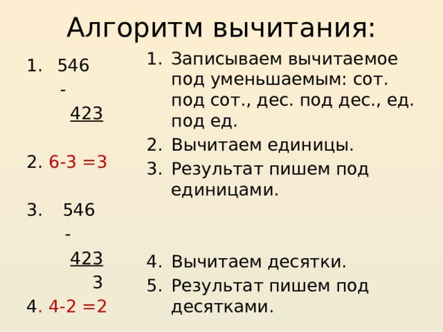 Алгоритм вычитания: Записываем вычитаемое под уменьшаемым: сот. под сот., дес. под дес., ед. под ед. Вычитаем единицы. Результат пишем под единицами. Вычитаем десятки. Результат пишем под десятками. Вычитаем сотни. Результат пишем под сотнями. Читаем ответ.  546  -  423  2. 6-3 =3  546  -  423  3 4 . 4-2 =2  546  -  423  23 6. 5-4=1 7. 546  -  423  123 