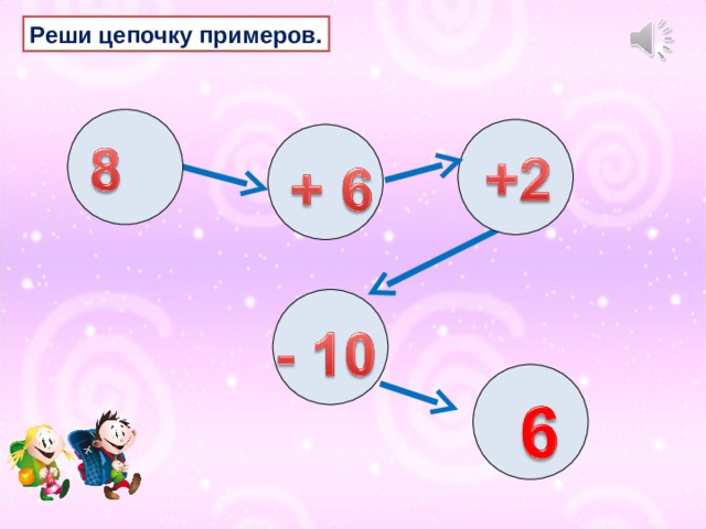 Реши цепочку примеров. 
