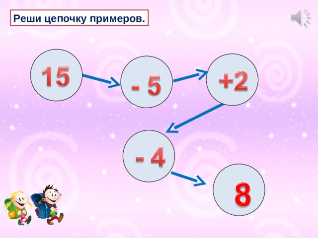 Реши цепочку примеров. 