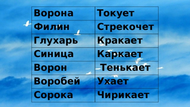 Ворона Токует Филин Стрекочет Глухарь Кракает Синица Каркает Ворон  Тенькает Воробей Ухает Сорока Чирикает 